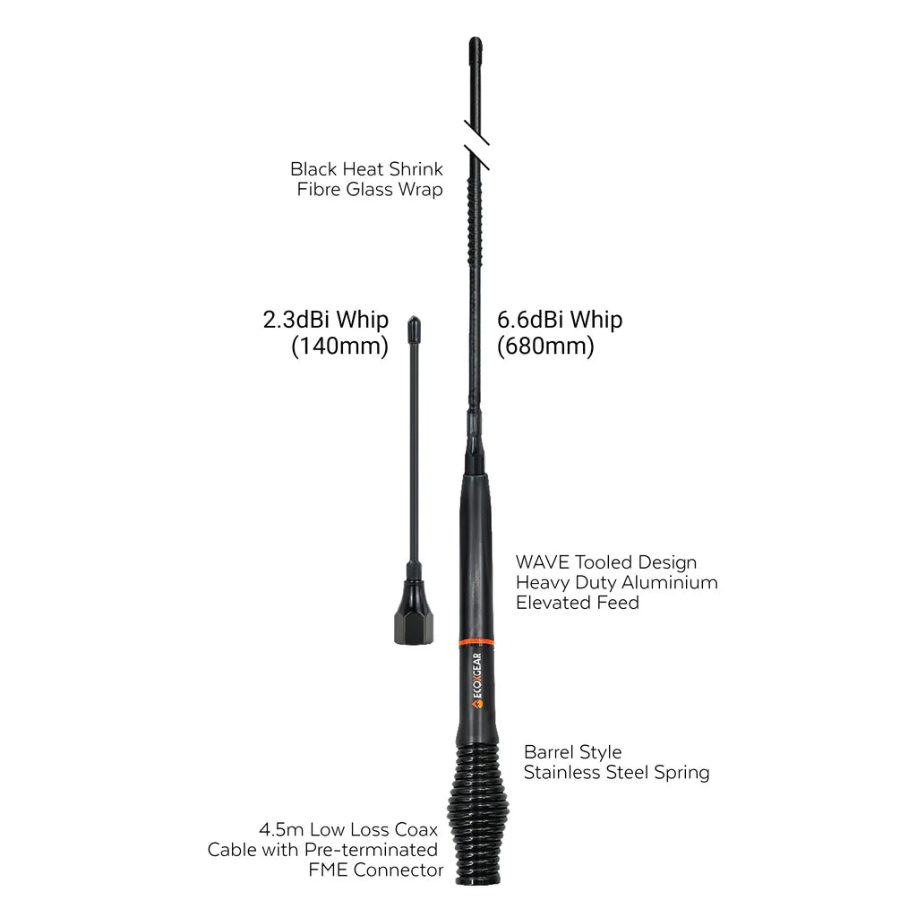 ECOXGEAR ATEBR660-2PK