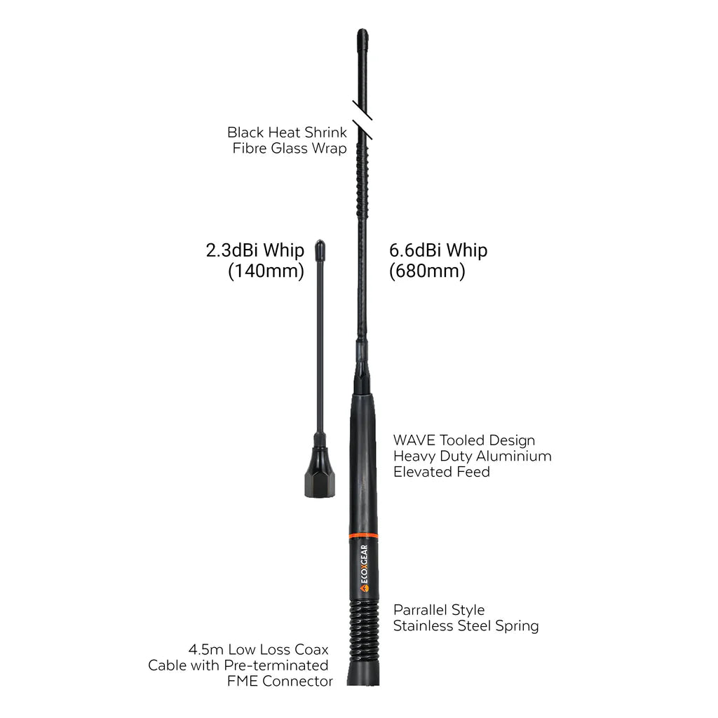 ECOXGEAR ATEPL660-2PK