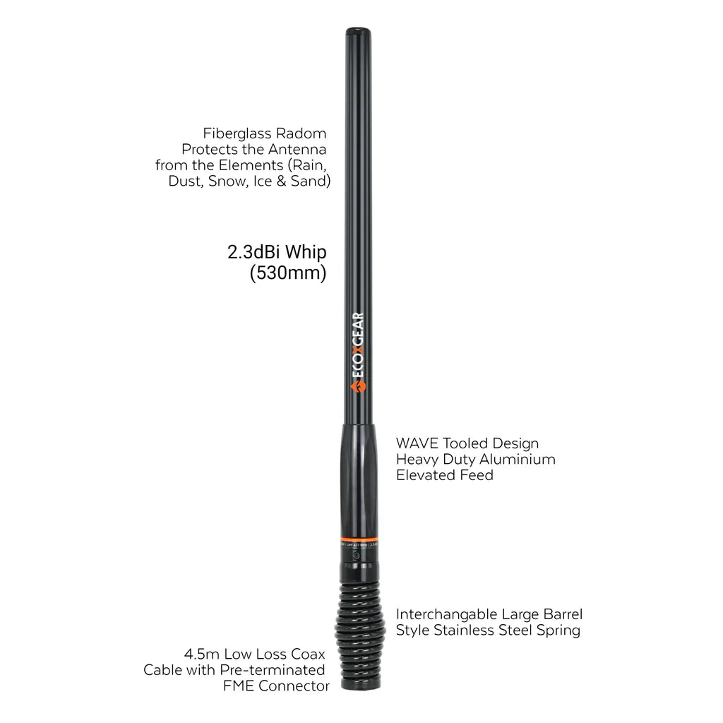 ECOXGEAR ATRD230