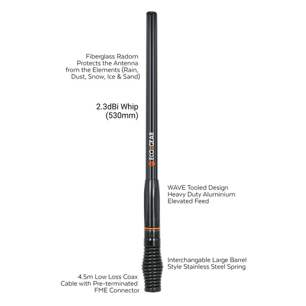 ECOXGEAR ATRD230