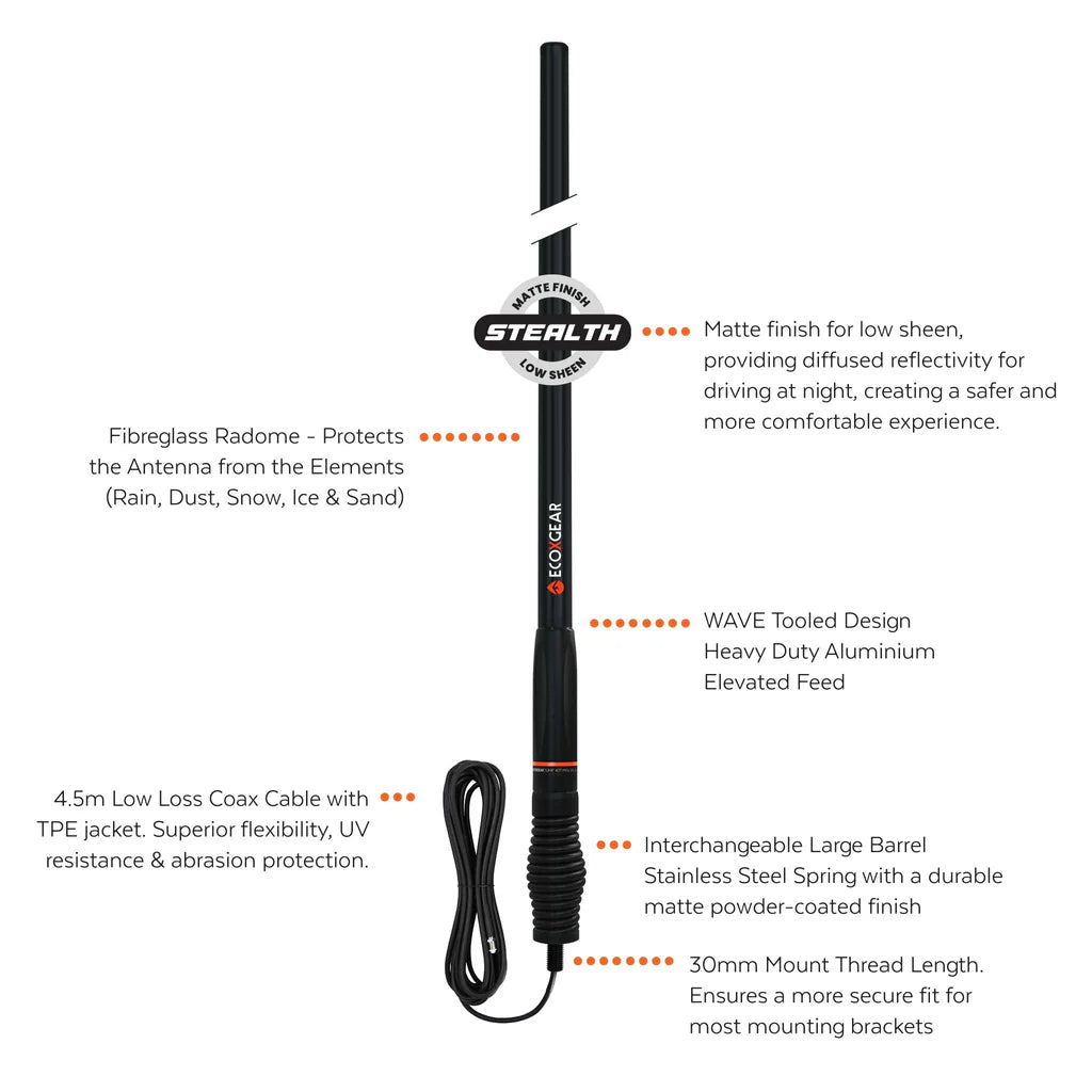ECOXGEAR ATRD660ST