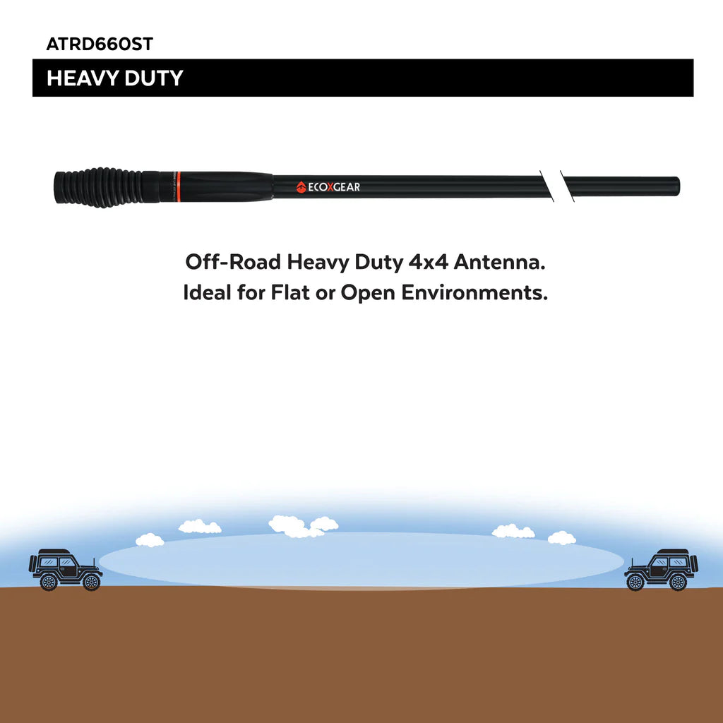 ECOXGEAR ATRD660ST