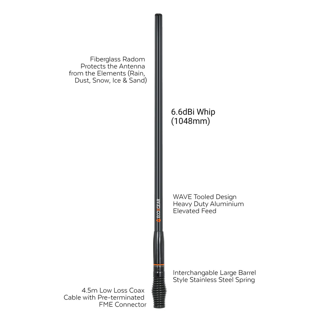 ECOXGEAR ATRD660