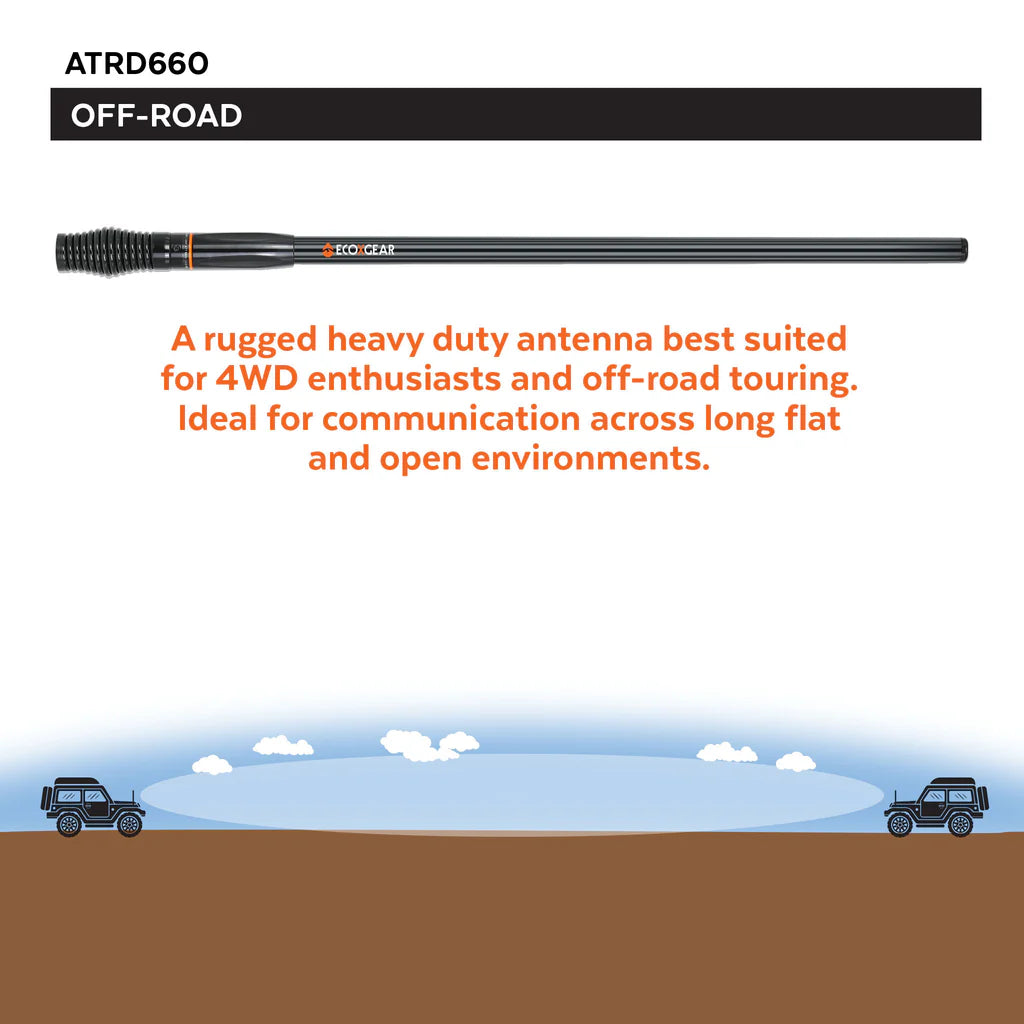 ECOXGEAR ATRD660
