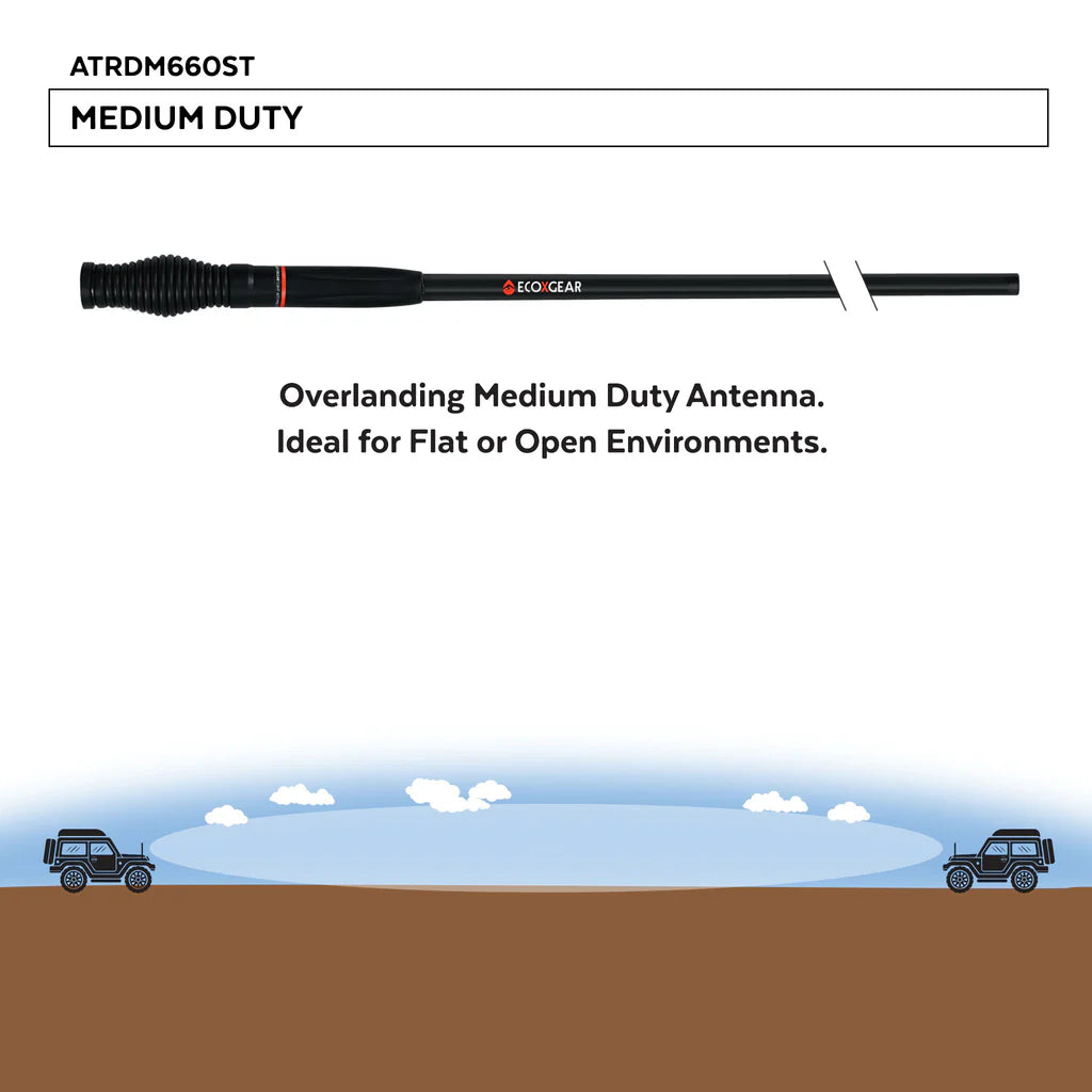 ECOXGEAR ATRDM660ST