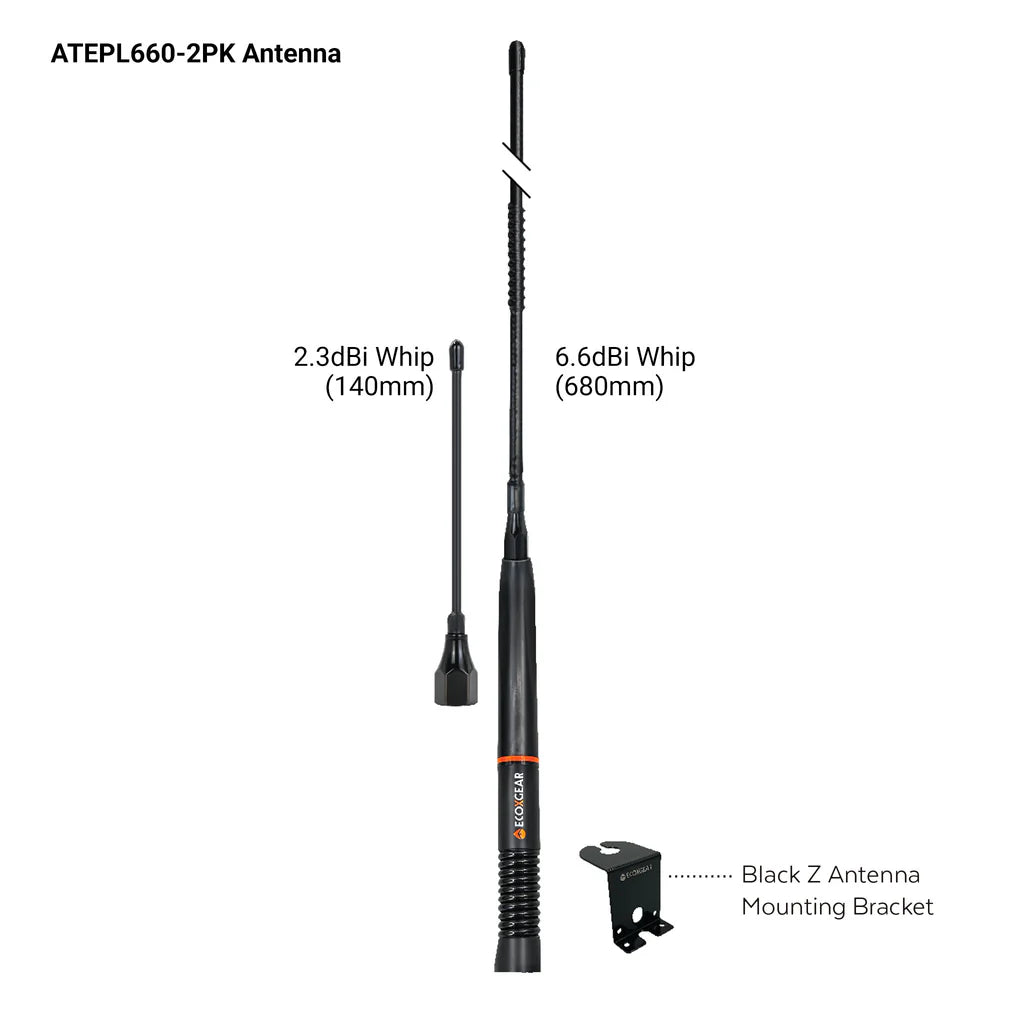 ECOXGEAR EXG1000-VPK