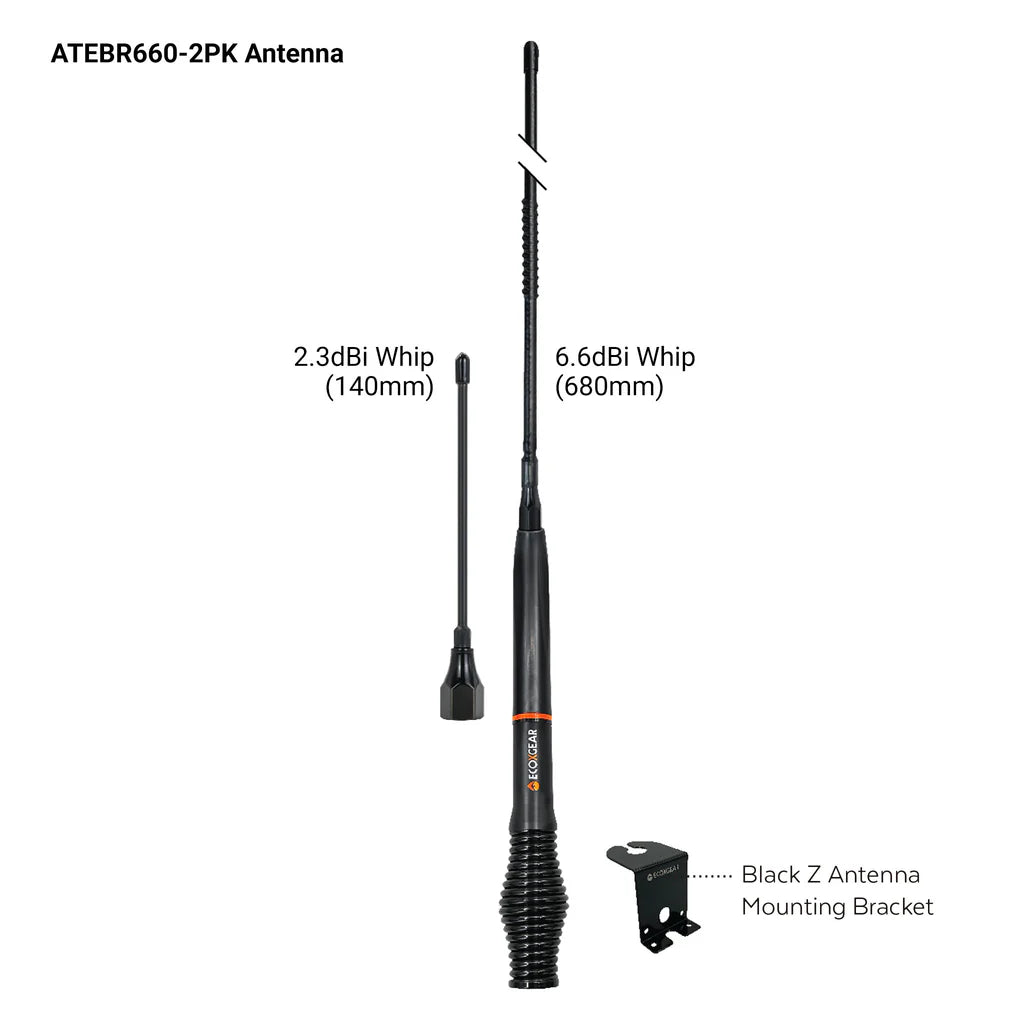 ECOXGEAR EXG3000-TPK