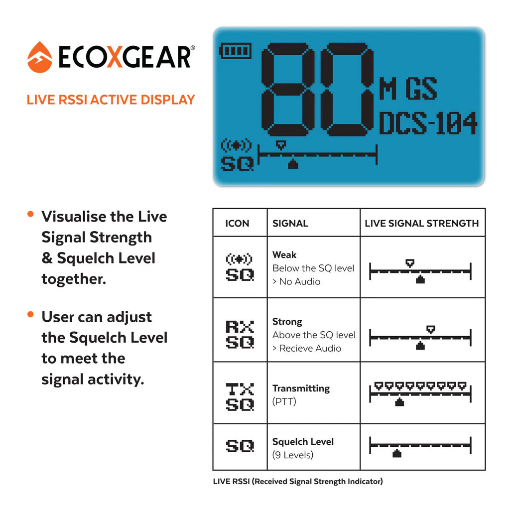 ECOXGEAR EXG3000
