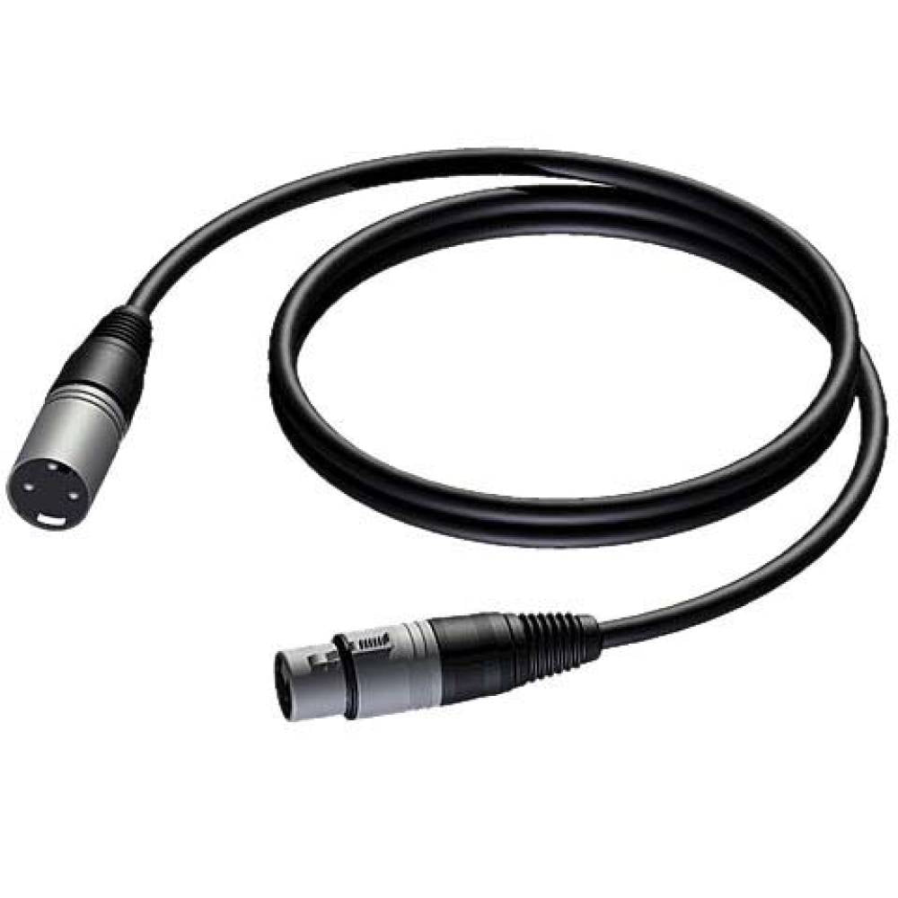 Eikon DM800